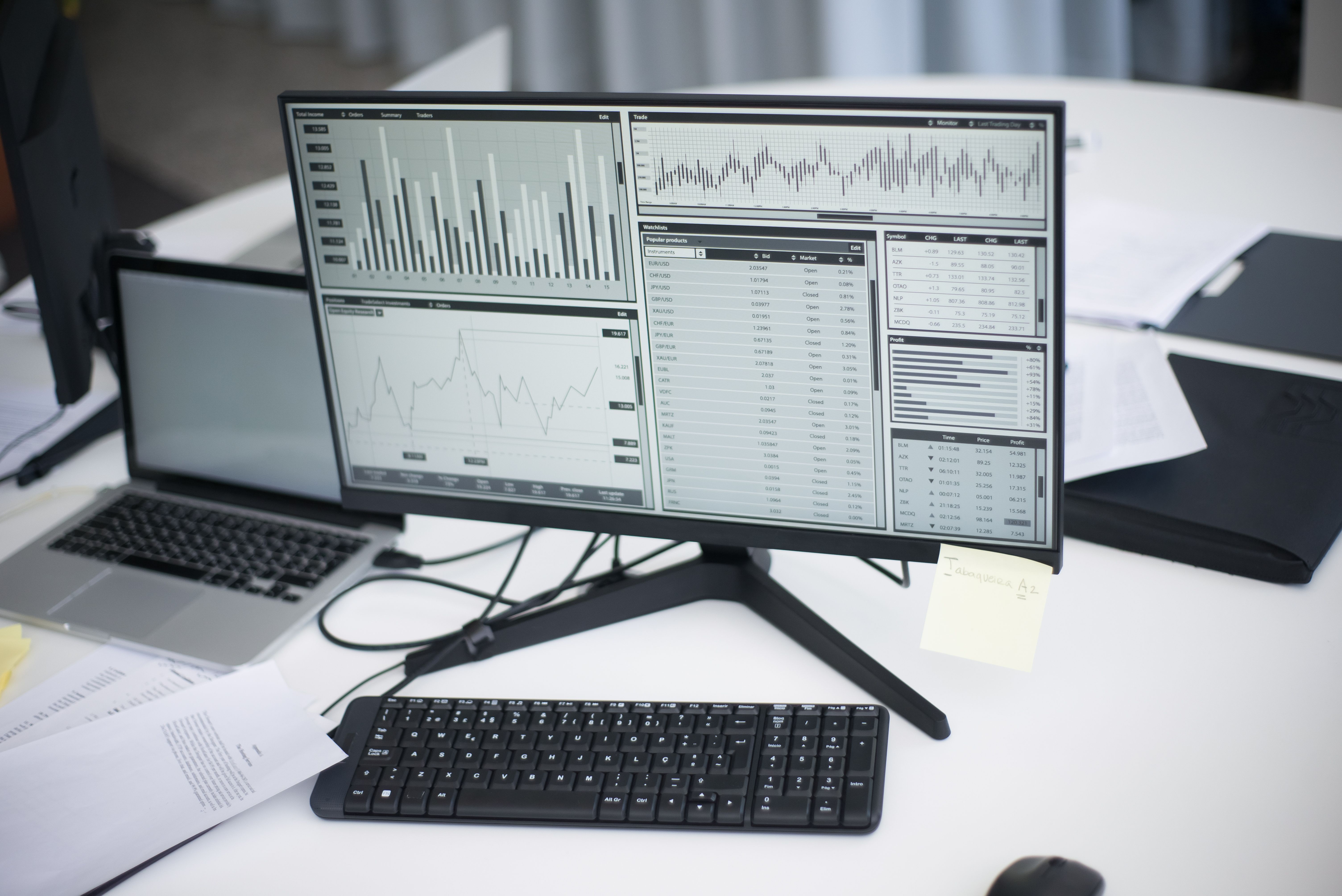 Digital growth services by Tech Vision