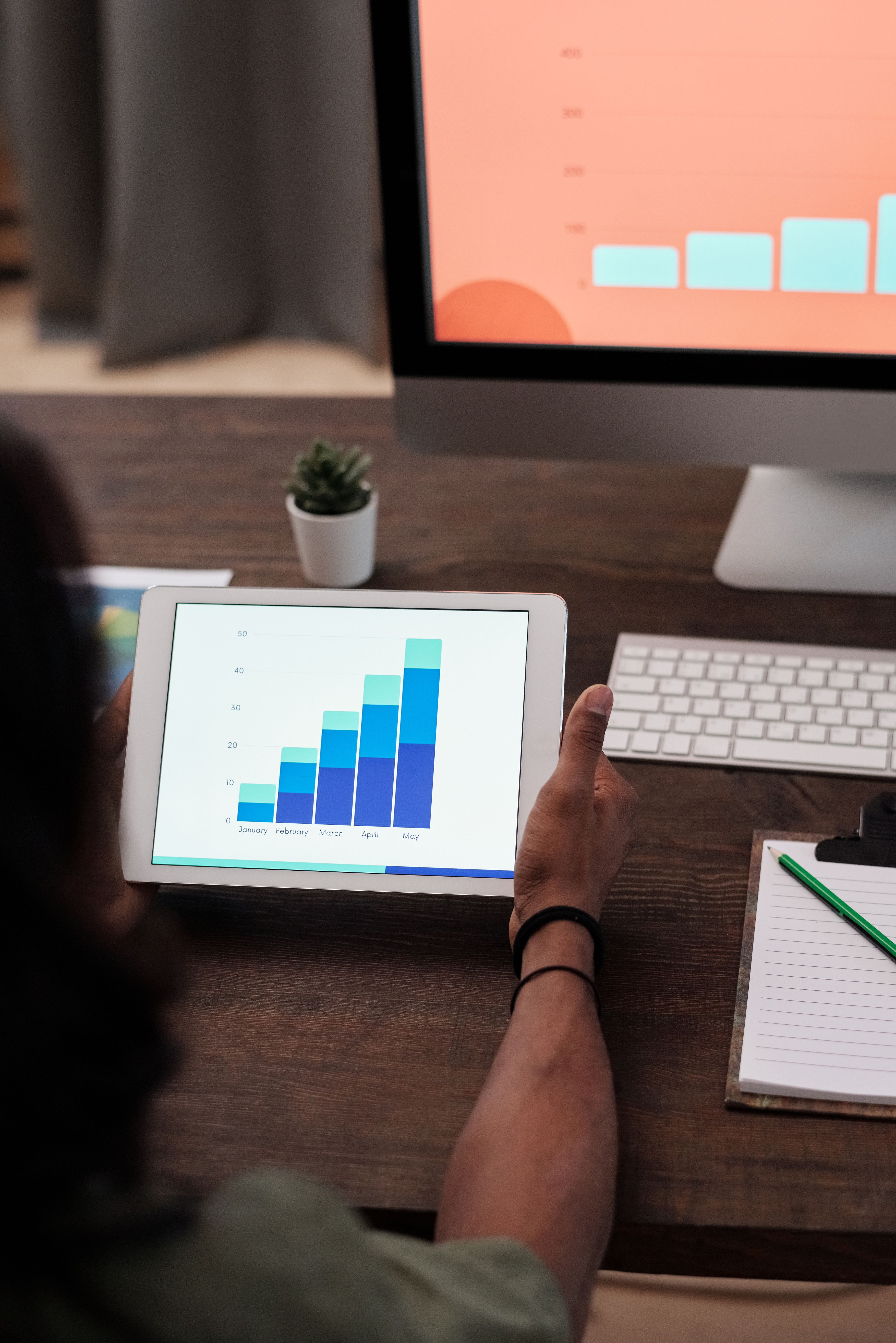 Digital growth solutions